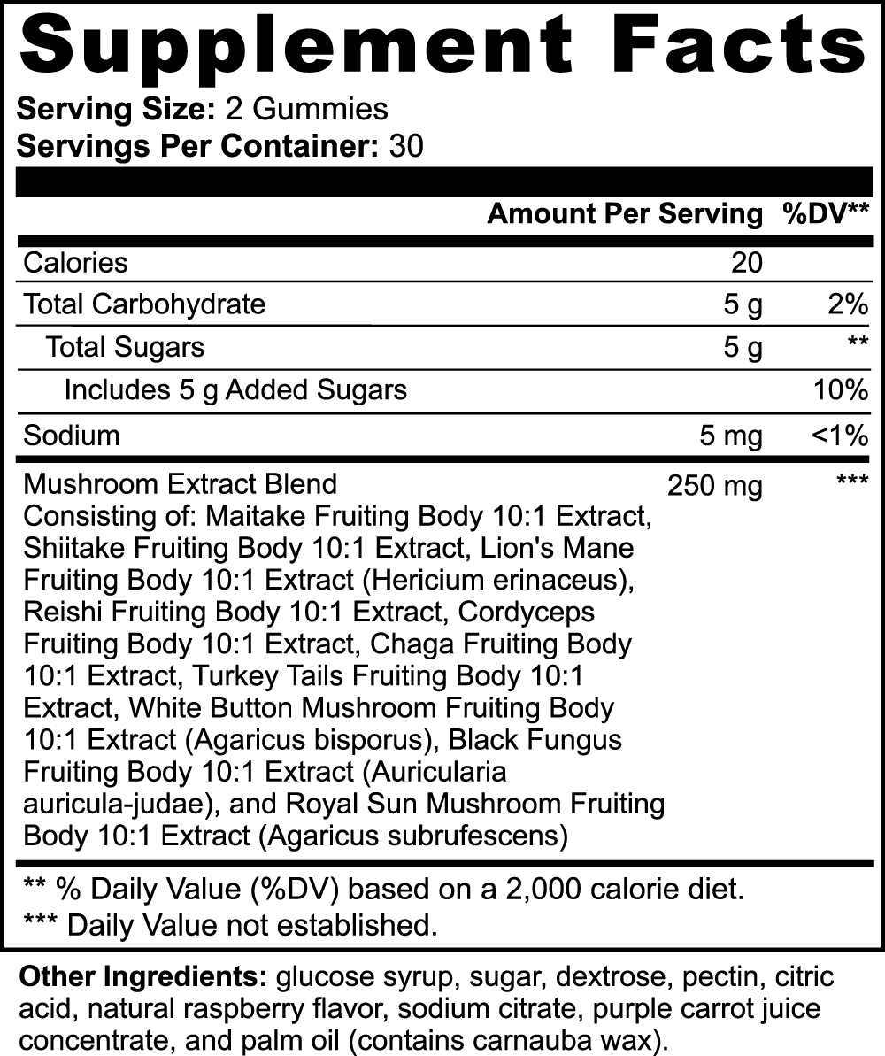 iHealthBrand Mushroom Gummies