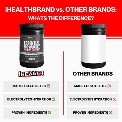 iHealthBrand Essential Pre-Workout